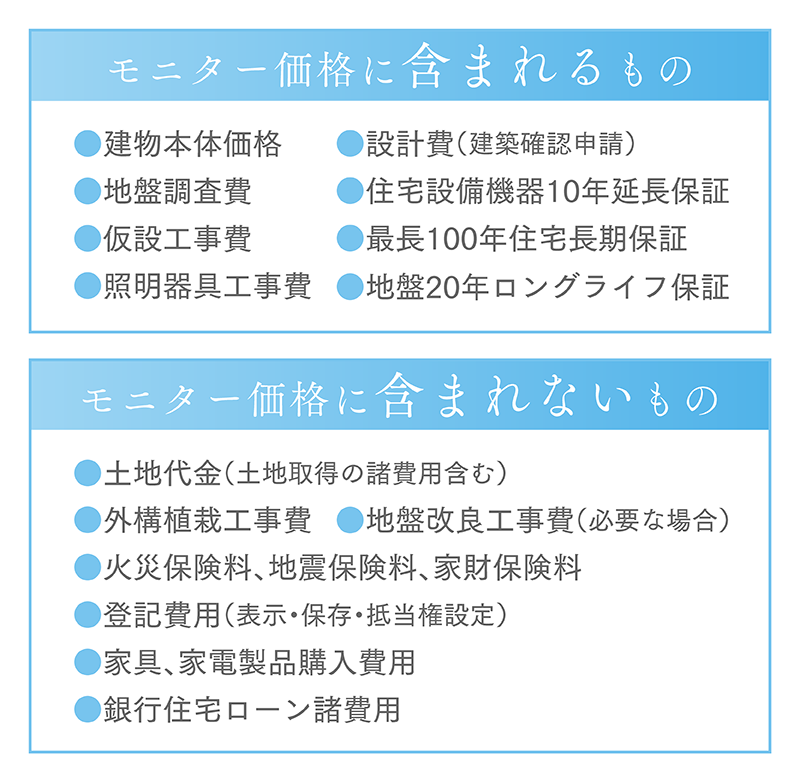 モニターハウス_12_価格に含まれるもの.png