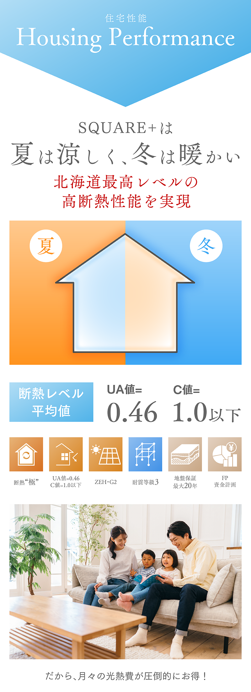モニターハウス_5_住宅性能.png