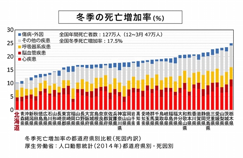 人口動態総計.jpg