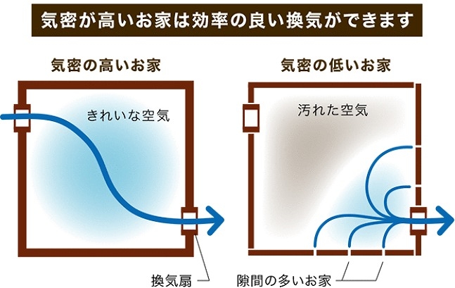 換気比較.jpg