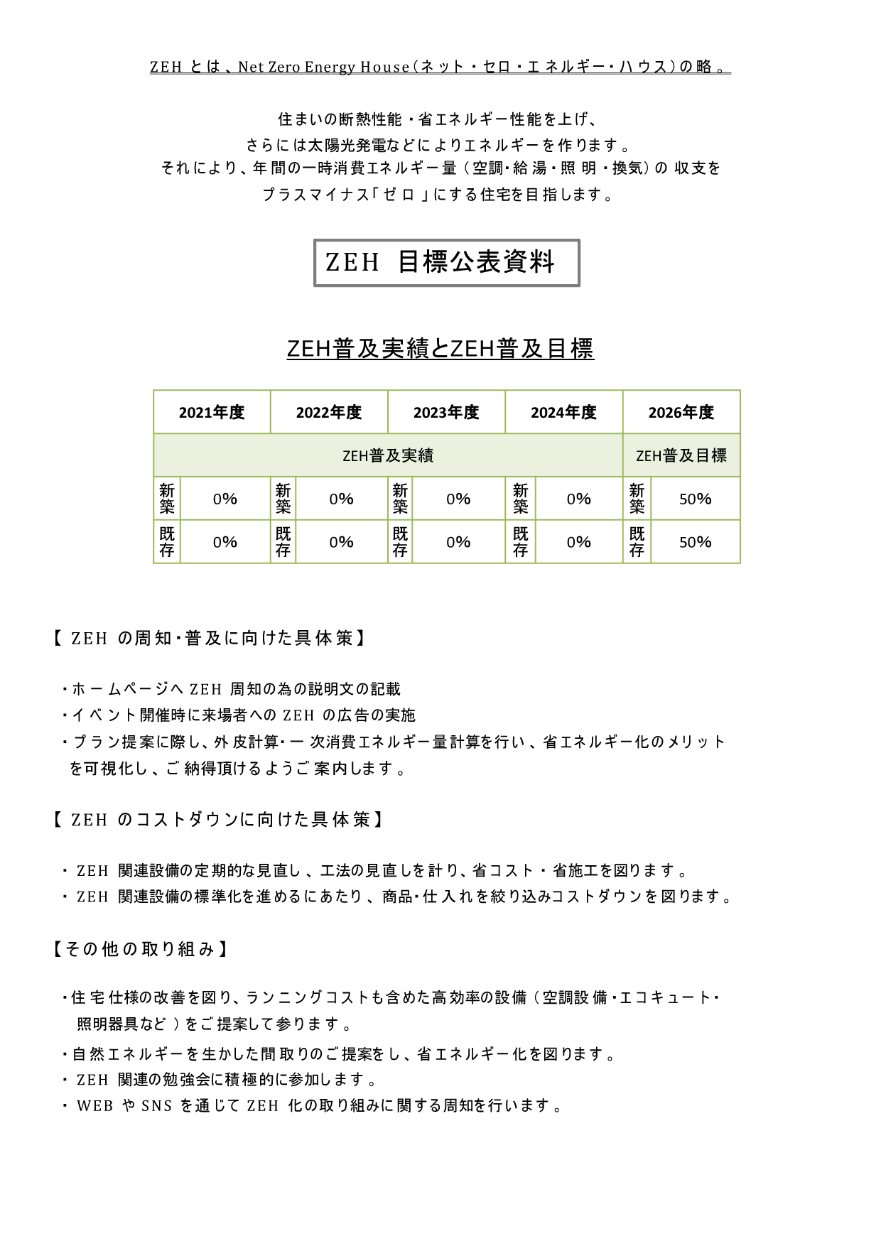 ZEH普及率公表資料.pdf.png