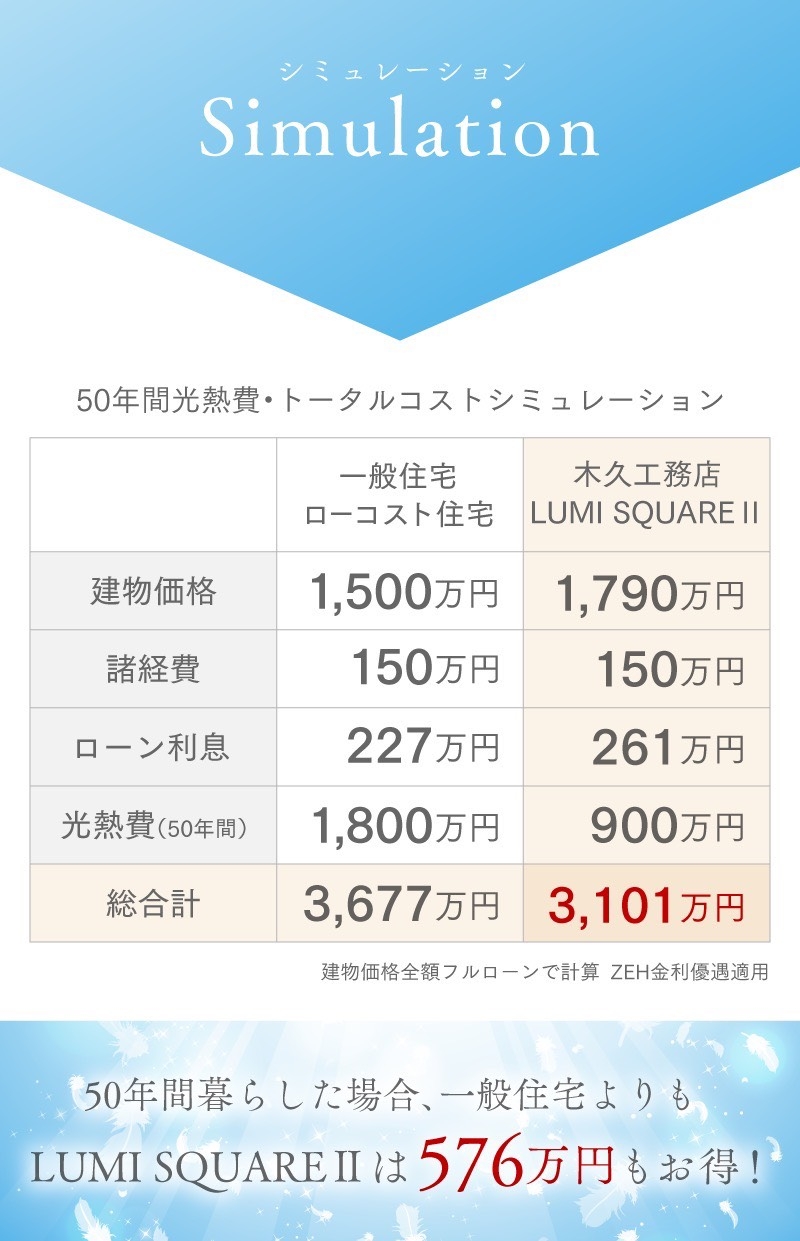 モニターハウス_6_シミュレーション.png