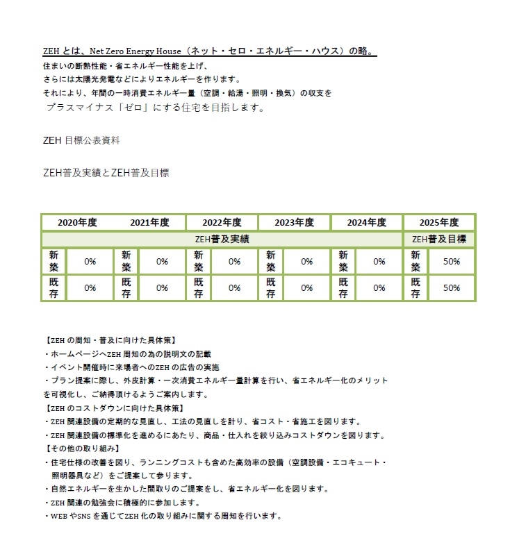 ZEH普及率公表資料.jpg
