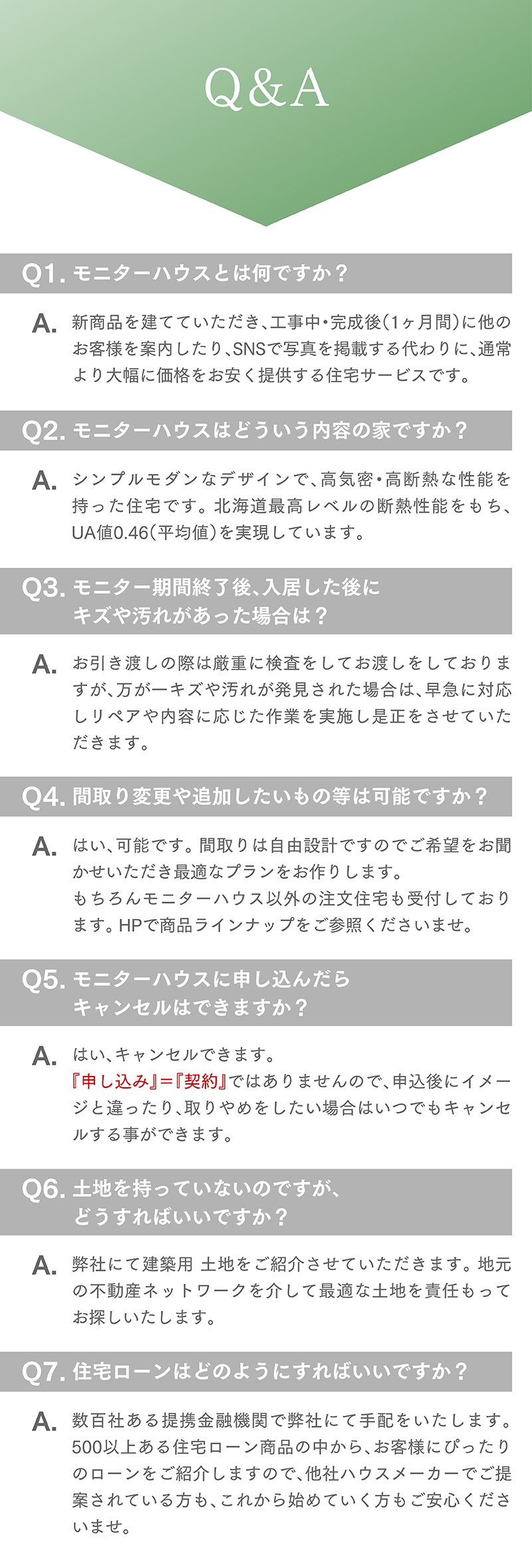モニターハウス_20_Q&A.png