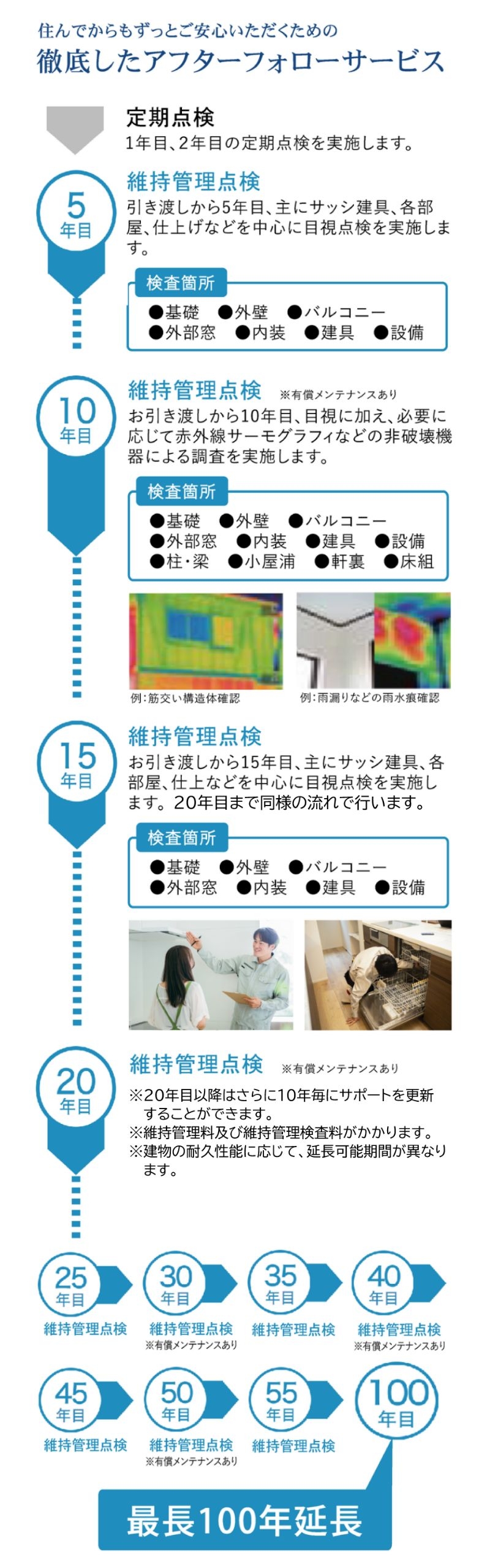 耐震P2-1.jpg