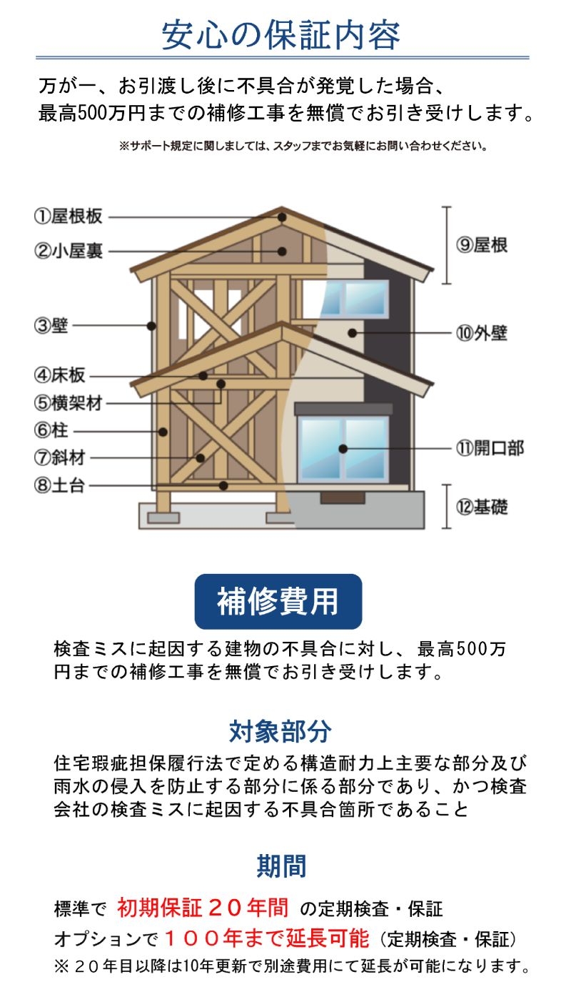 耐震P2-2.jpg