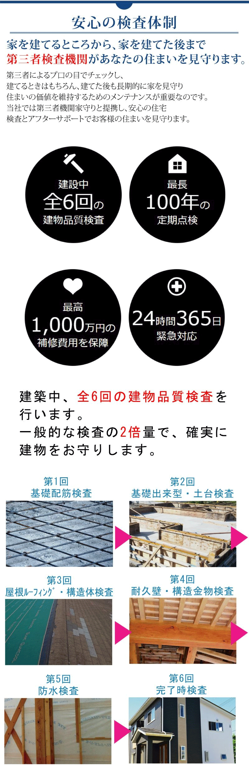 耐震P1.jpg