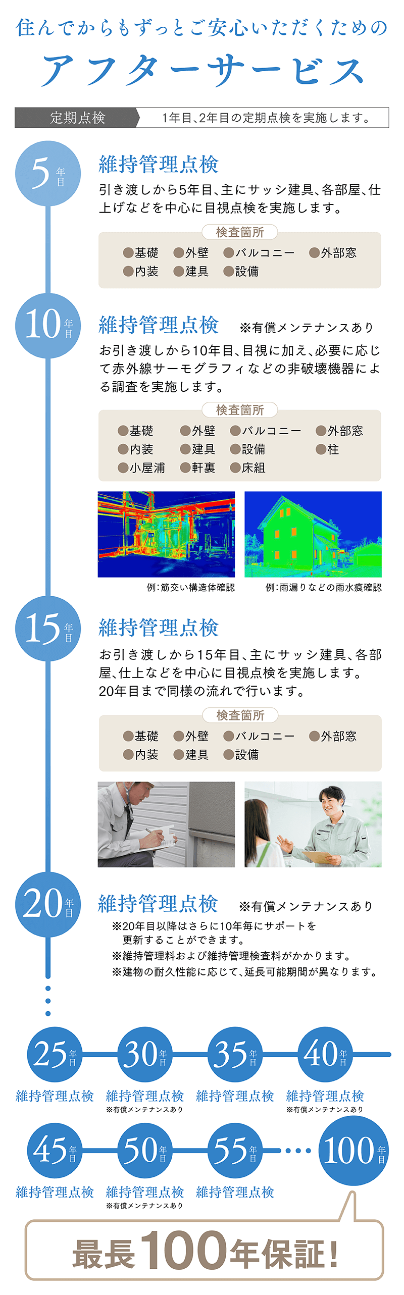 耐震P2-1.jpg